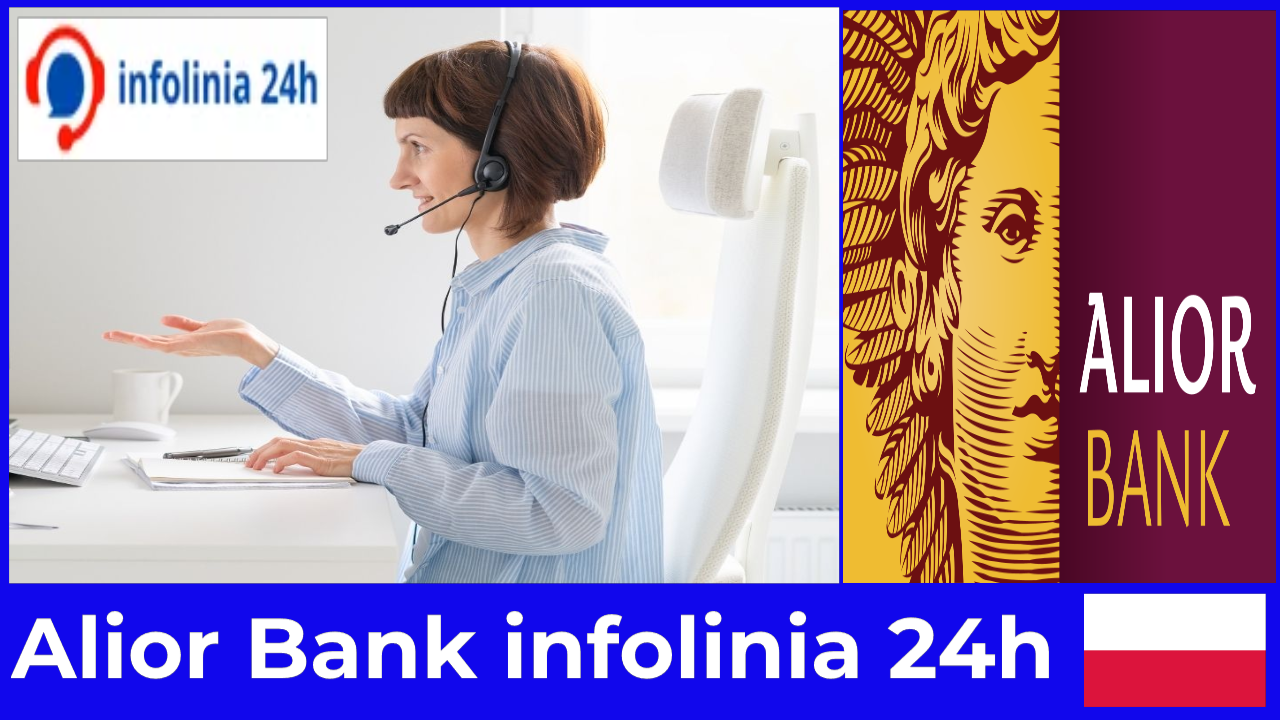 Alior Bank infolinia 24h