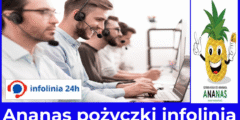 Ananas pożyczki infolinia – Firma zakończyła działalność?