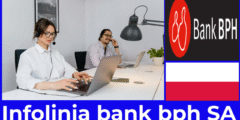 Infolinia bank bph SA – Twój niezawodny kontakt z bankiem