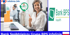 Bank Spółdzielczy Grupa BPS infolinia – kontakt w kilku krokach