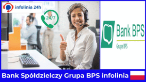 Bank Spółdzielczy Grupa BPS infolinia