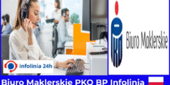 Biuro Maklerskie PKO BP Infolinia – Kompletny Przewodnik dla Inwestorów