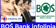 BOŚ Bank infolinia 24h – Rozwiązania na problemy klientów w jednym miejscu