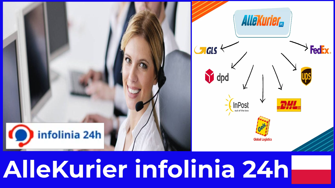 AlleKurier infolinia 24h
