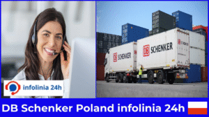 DB Schenker Poland infolinia 24h