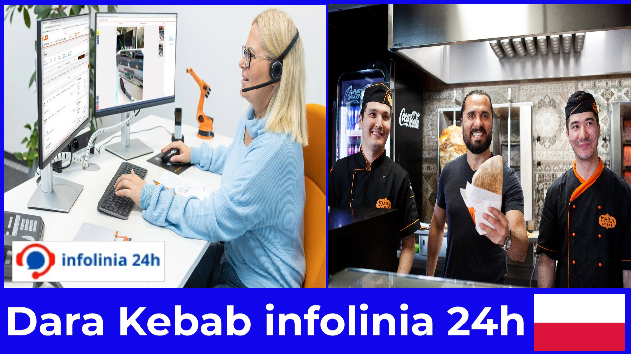 Dara Kebab infolinia 24h zamów kebab gdziekolwiek jesteś