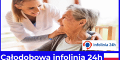 Całodobowa infolinia dla pacjentów 24h nowe źródło pomocy medycznej w Polsce
