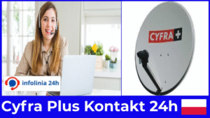 Cyfra Plus Kontakt 24h dowiedz się, jak uzyskać pomoc natychmiast