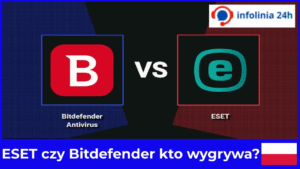 ESET czy Bitdefender kto wygrywa?