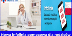 Nowa infolinia pomocowa dla rodziców 24h szybka pomoc o każdej porze dnia i nocy
