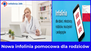 Nowa infolinia pomocowa dla rodziców 24h szybka pomoc o każdej porze dnia i nocy