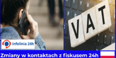 Zmiany w kontaktach z fiskusem 24h co musisz wiedzieć już teraz