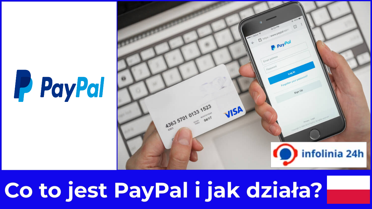 Co to jest PayPal i jak działa Sprawdź, zanim zapłacisz online