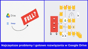 Najczęstsze problemy i gotowe rozwiązania w Google Drive