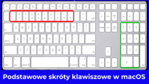 Podstawowe skróty klawiszowe w macOS