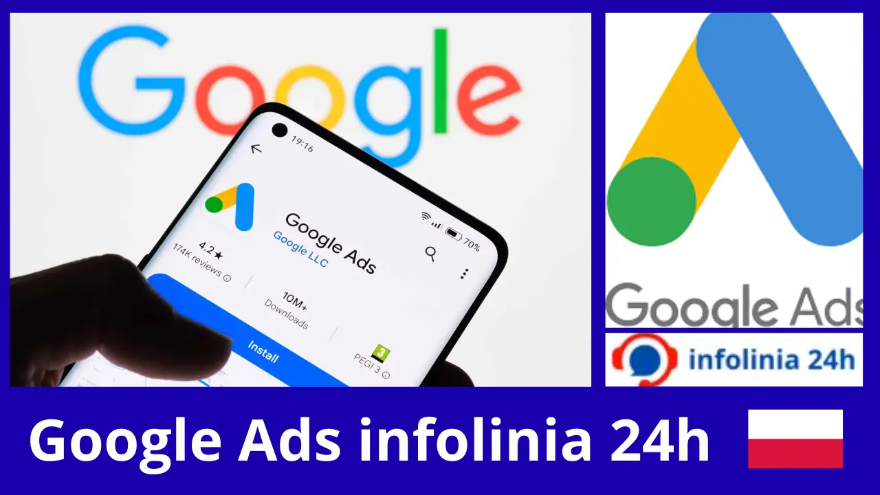 Google Ads infolinia 24h wsparcie, kontakt i godziny dostępności